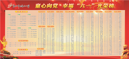 21年5月  六一 光荣榜（小样  50显）.jpg